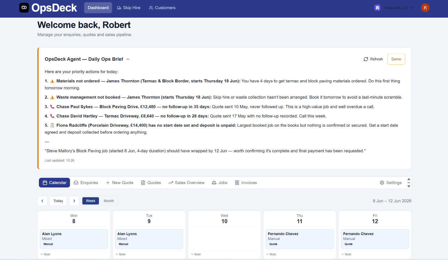 The OpsDeck ops-agent dashboard, flagging jobs, quotes and invoicing that need attention